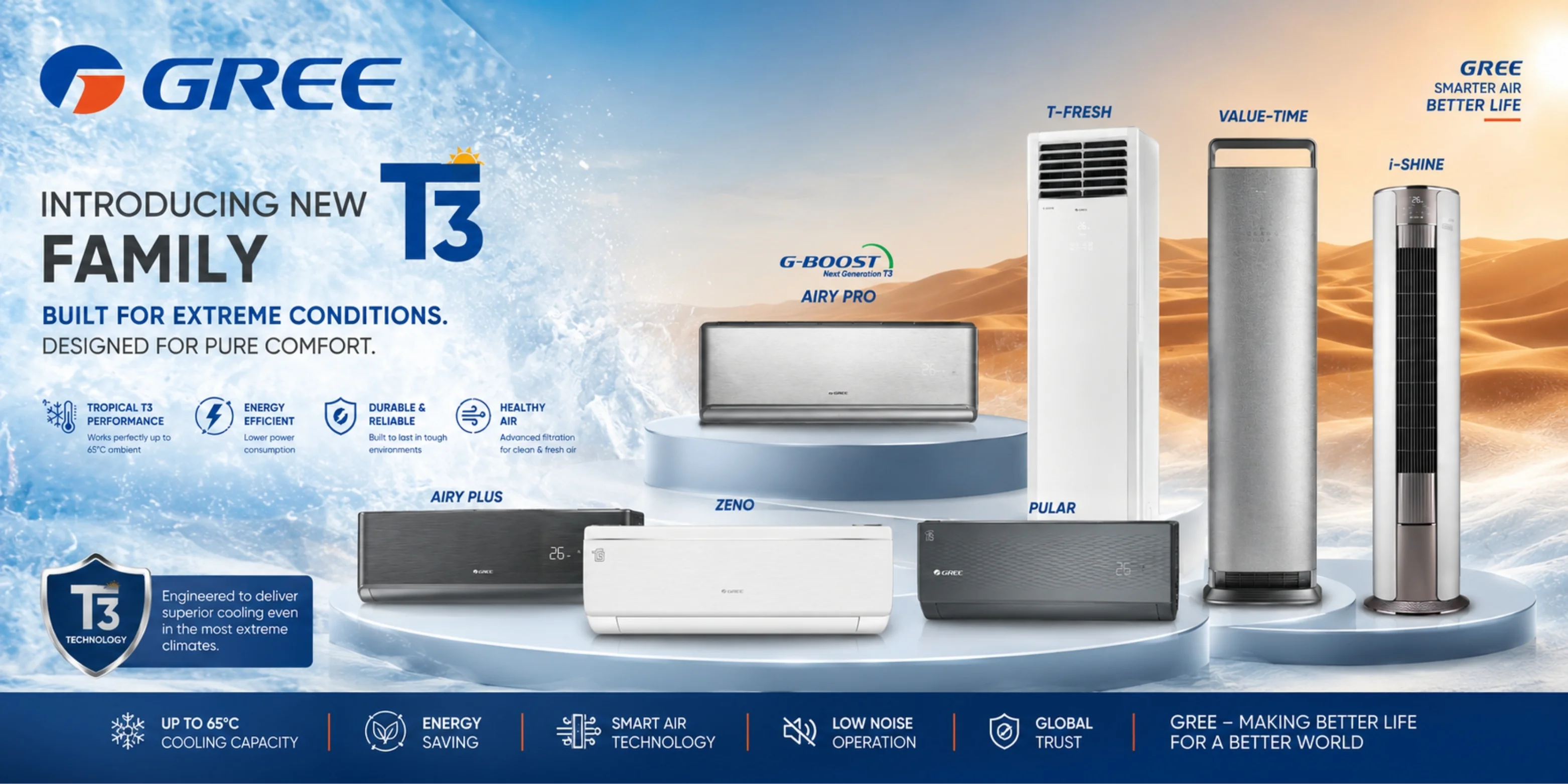 Category Bottom Right Banner