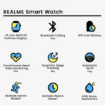 Realme Smart Watch - Rafi Electronics